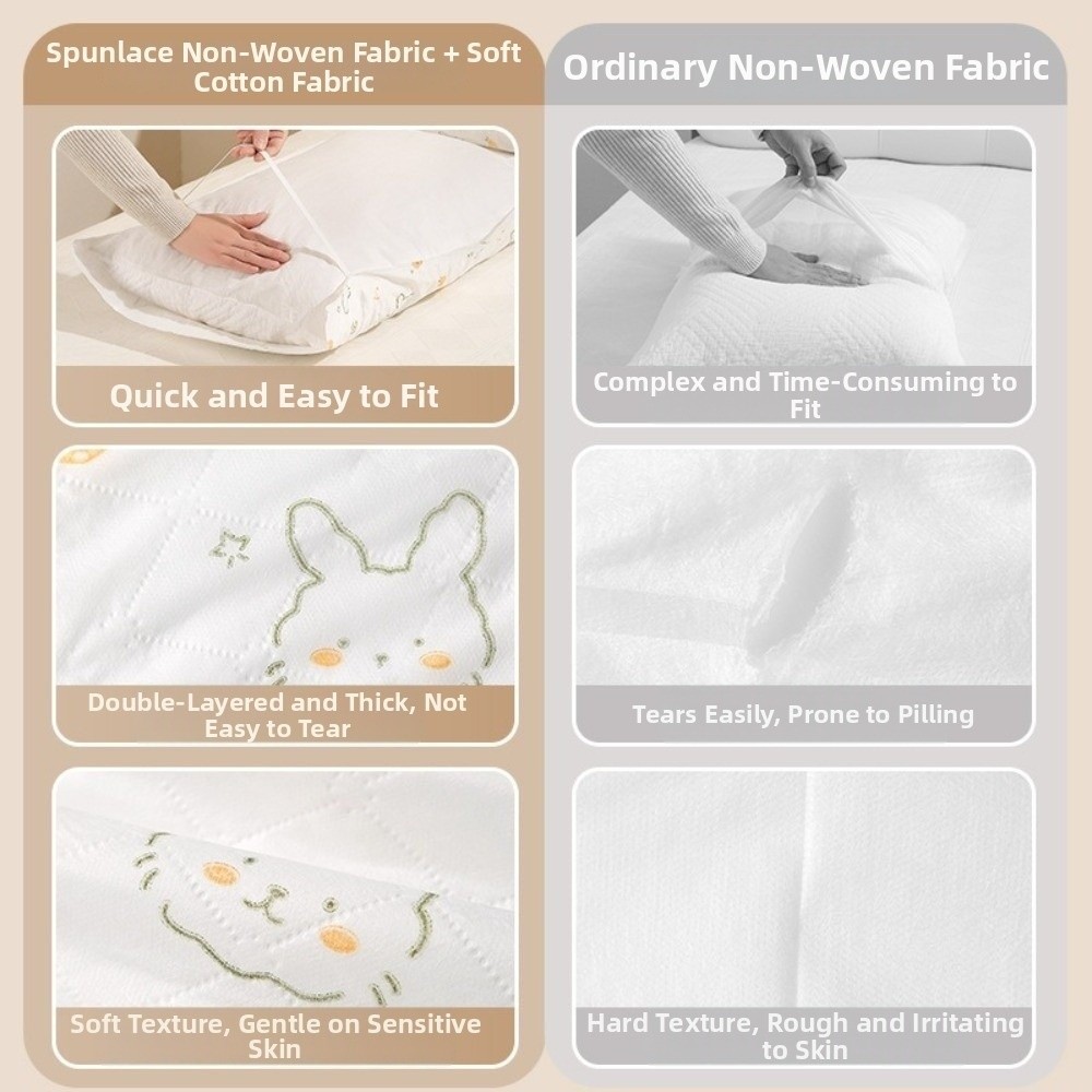 2Pcs/Pack Premium Thickened Di - Home Textiles Premium review and price